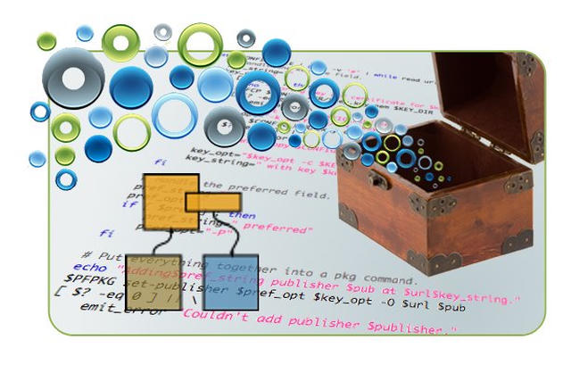 An open wooden treasure chest surrounded by colorful bubbles and shell script code snippets about IPS package publishing.
