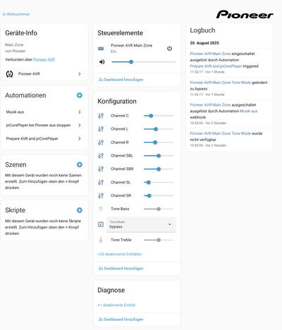 A Home Assistant device screenshot for my Pioneer SC-LX88 receiver.